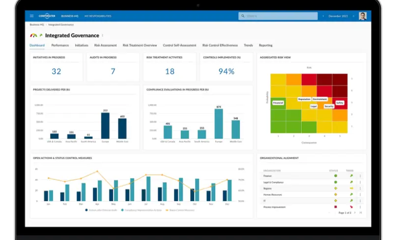Analytics - dashboard